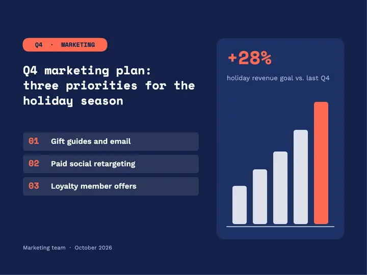Q4 marketing plan slide template
