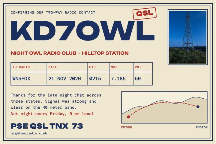 Night Owl Radio Club QSL postcard template