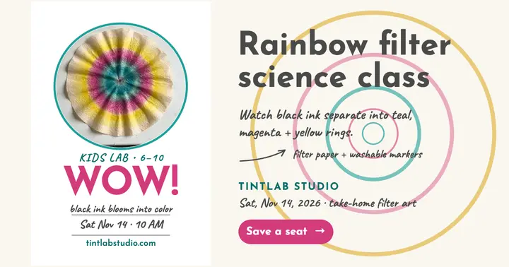 Tintlab rainbow filter science class post template