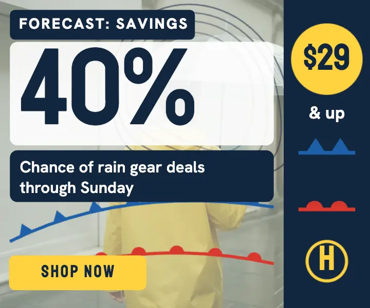 Mizzlet Rainwear forecast sale ad template