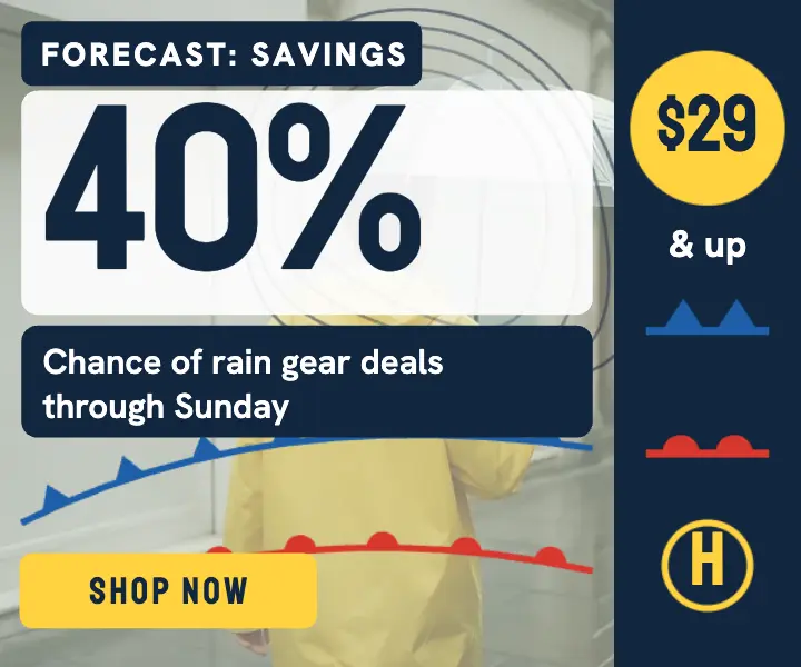 Mizzlet Rainwear forecast sale ad template
