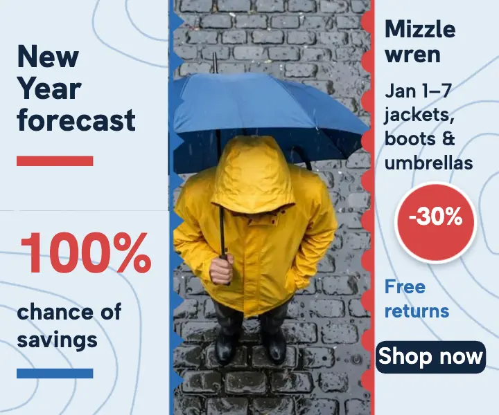 Mizzlewren rainwear New Year forecast ad template