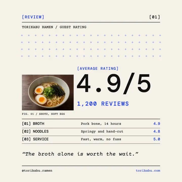 Torikabu Ramen 4.9 rating mono editorial post template