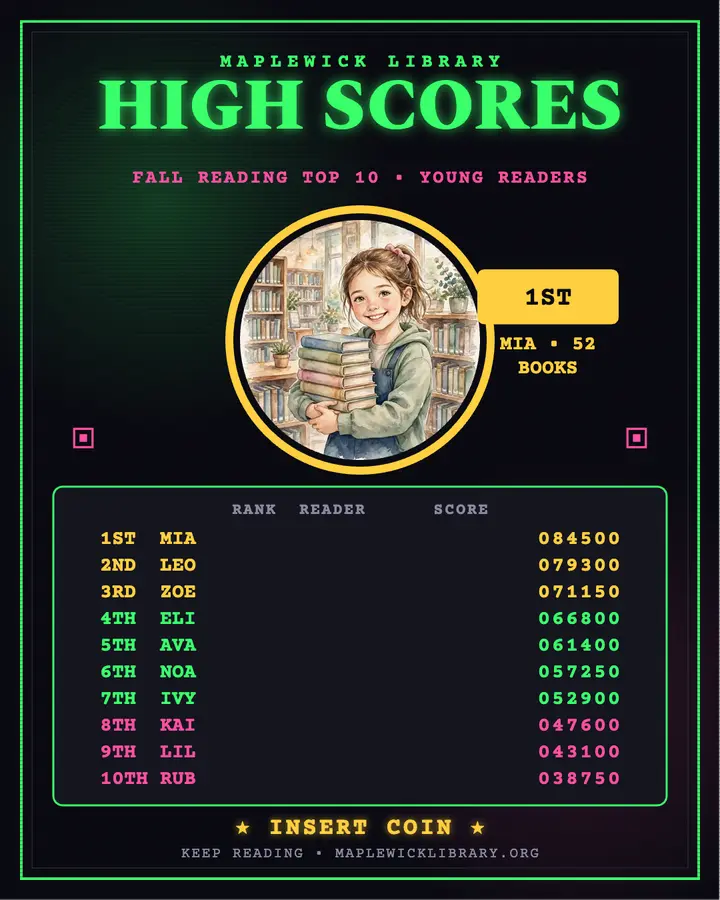 Maplewick reading top 10 arcade post: reading challenge leaderboard template