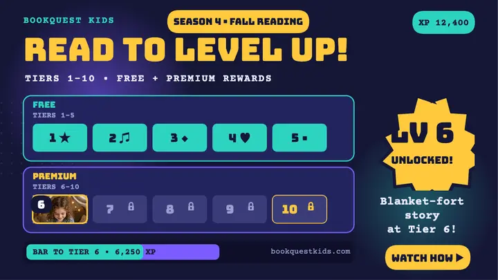 BookQuest Kids reading pass tiers template