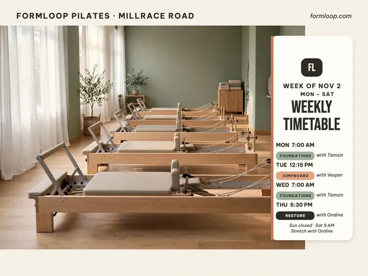 Formloop weekly reformer timetable slide template