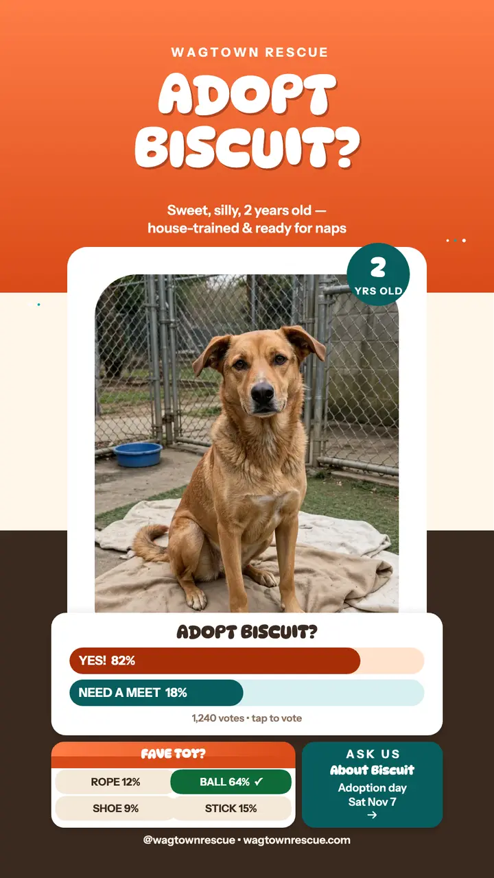 Wagtown Rescue Biscuit adoption poll story template