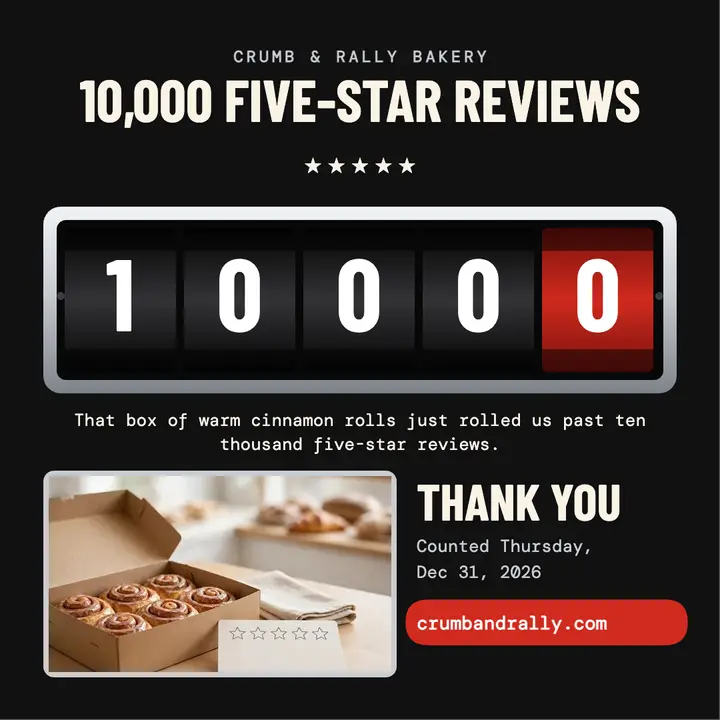 Crumb and Rally 10k reviews counter post template