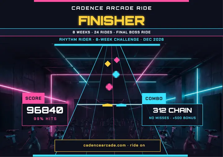 Cadence Arcade rhythm rider finisher: spin challenge certificate template