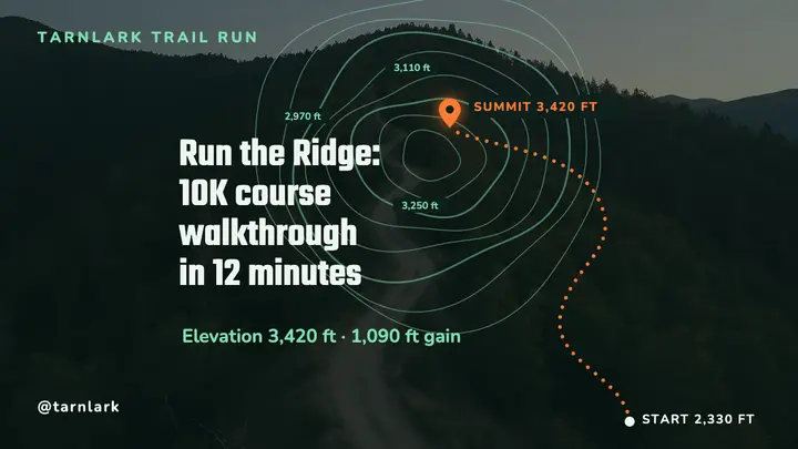 Run the Ridge trail run walkthrough thumbnail, topographic template