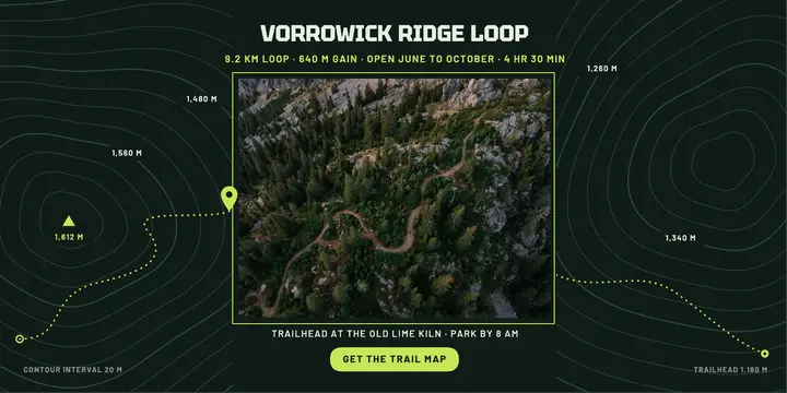 Ridgeline loop trail guide, topographic post template