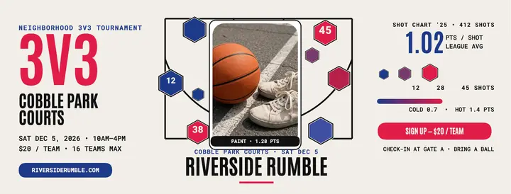 Riverside Rumble 3v3 court cover template