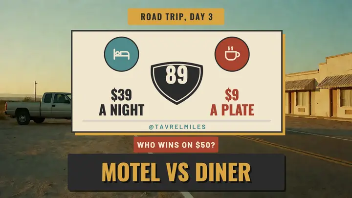 Motel vs diner road trip thumbnail, roadside Americana template