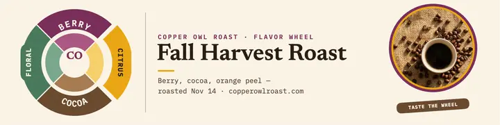 Copper Owl Roast flavor wheel banner template