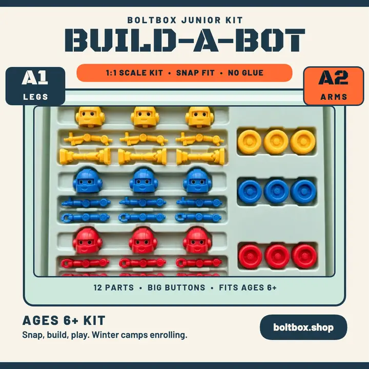 Boltbox build-a-robot kit post template