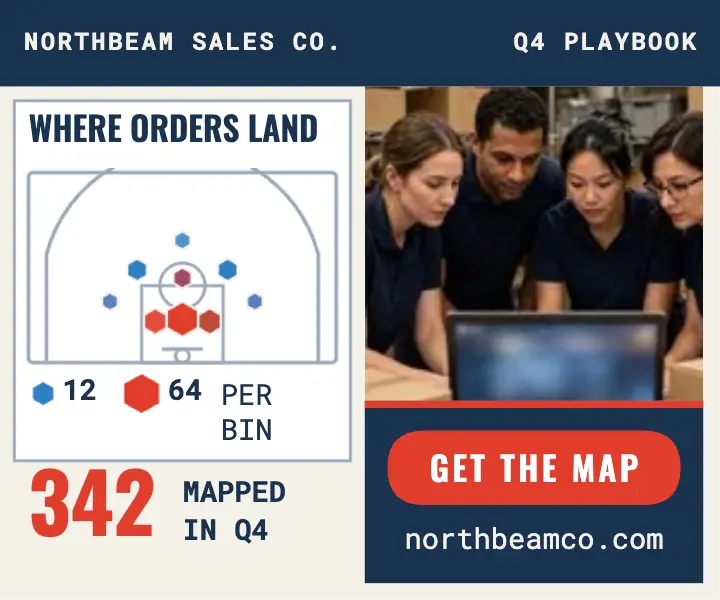 Northbeam orders shot chart ad: sales data ad template