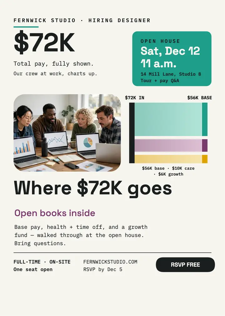 Fernwick Studio salary hiring invite: hiring invitation template