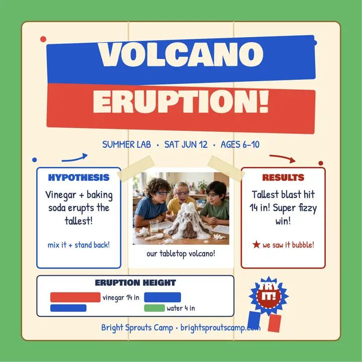 Bright Sprouts volcano day board post template