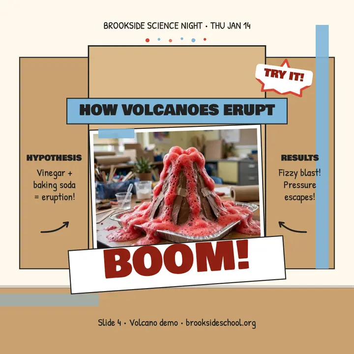 Volcano demo tri-fold board square post template