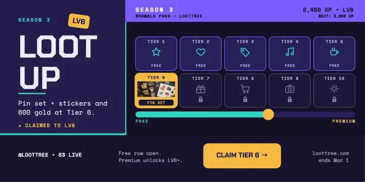 Loottree Bramble Pass track post template