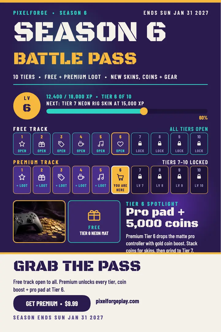 Pixelforge Season 6 battle pass template
