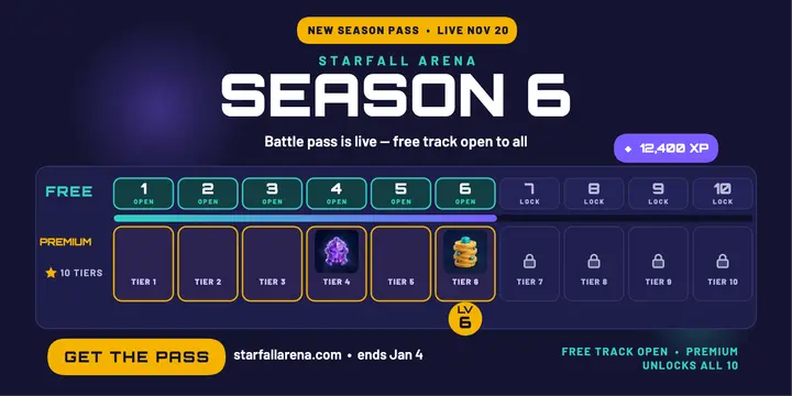 Starfall Arena Season 6 battle pass post template