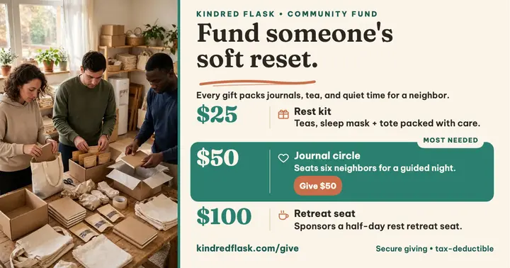 Kindred Flask self-care fund tiers template