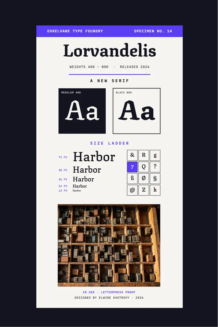 Lorvandelis serif typeface specimen poster: typeface specimen poster template
