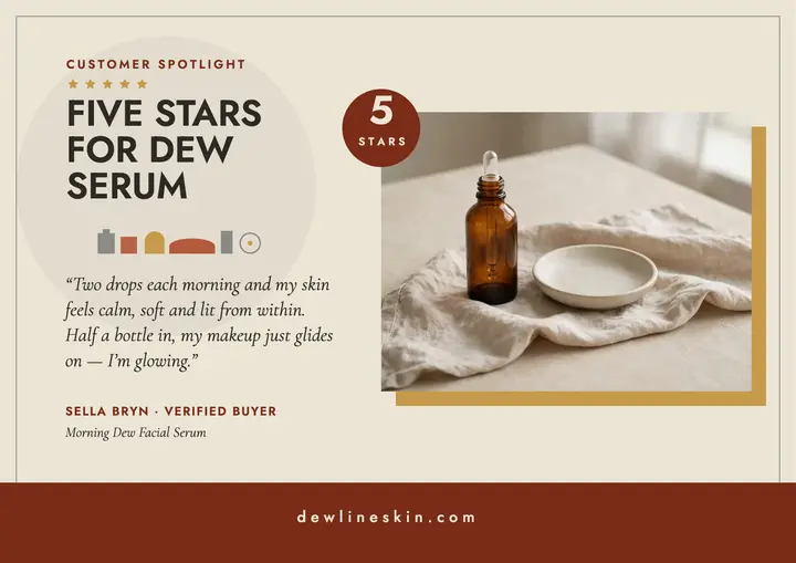 Dewline serum five-star review certificate template