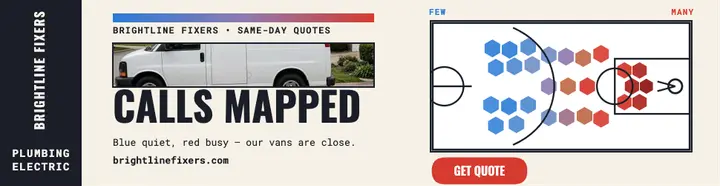 Brightline Fixers calls map billboard template