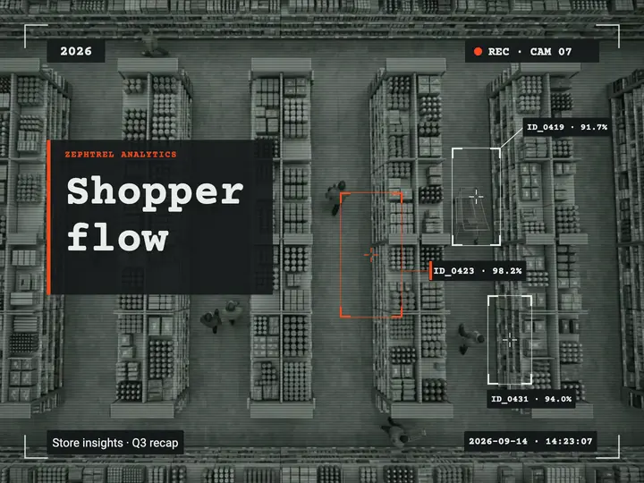 Zephtrel Analytics shopper flow slide template