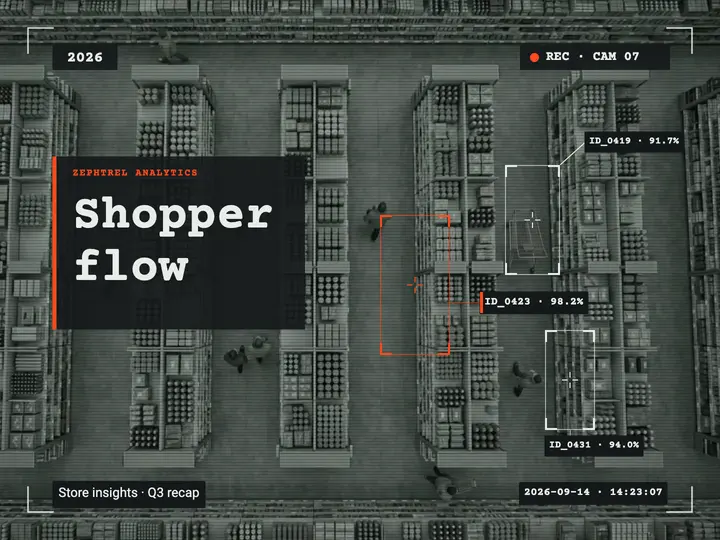 Zephtrel Analytics shopper flow slide template