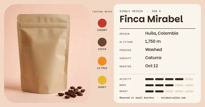 Finca Mirabel single origin coffee template