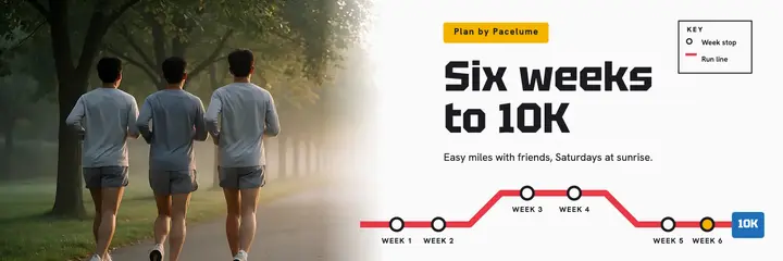 Six weeks to 10K running club header, transit map template