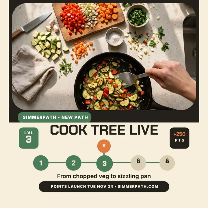 Simmerpath cook tree launch post: cooking app launch post template