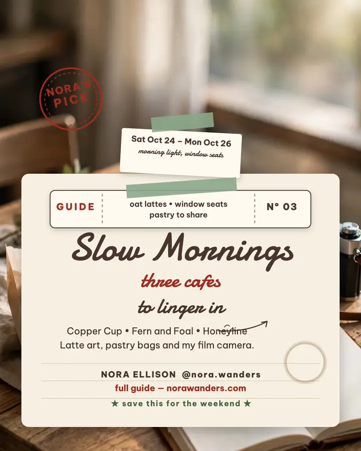 Three slow mornings cafe guide journal post template