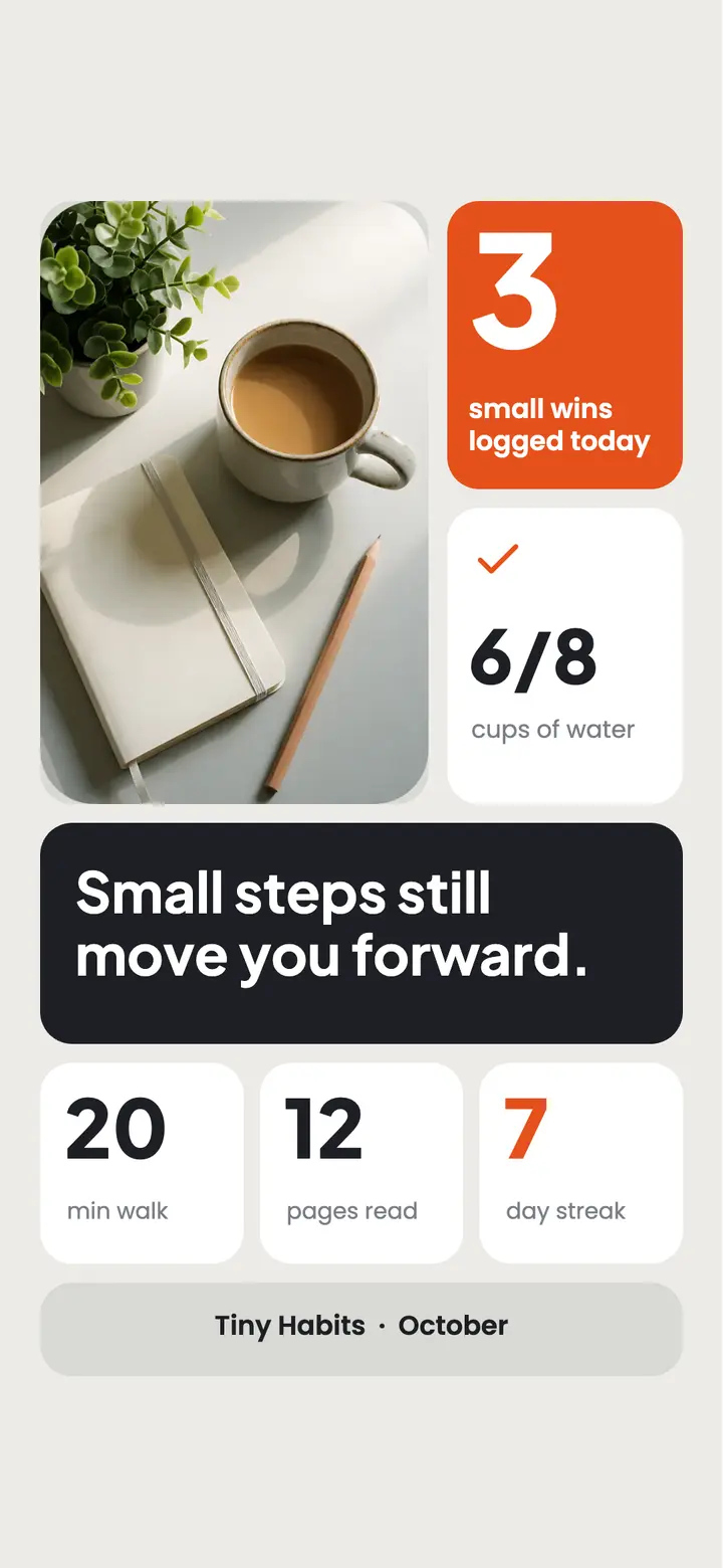Small wins habit tracker phone wallpaper, bento grid template