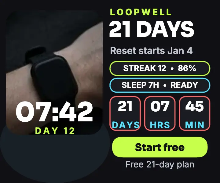 Loopwell 21-day reset smartwatch ad: habit tracker ad template