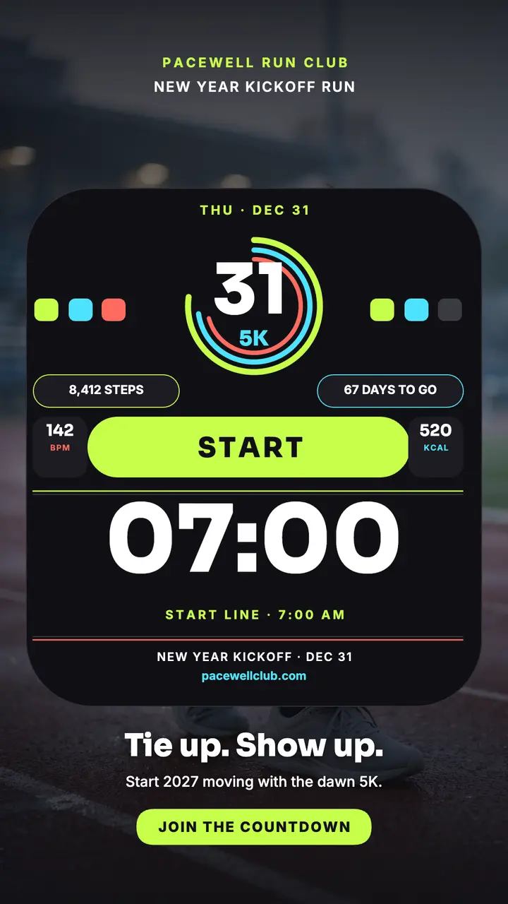 Pacewell New Year run countdown story template