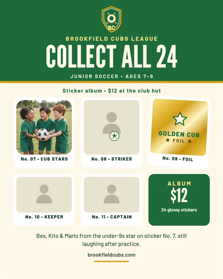 Brookfield Cubs sticker album post template