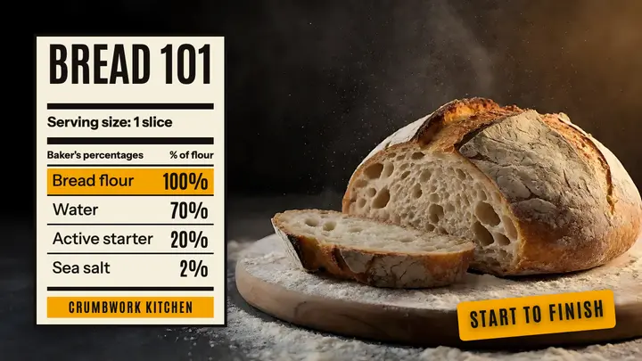 Sourdough bread tutorial nutrition label thumbnail template