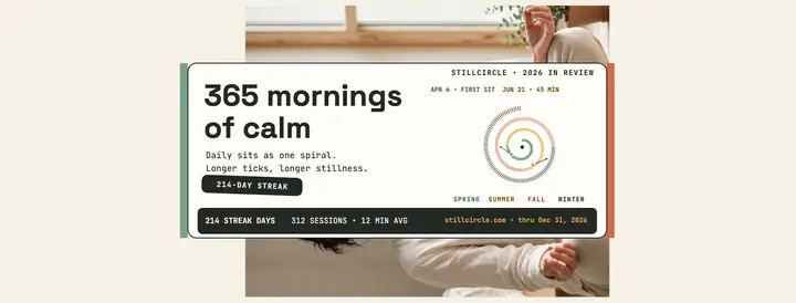 Stillcircle spiral meditation year cover template