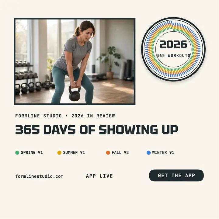 Formline spiral year fitness launch post template