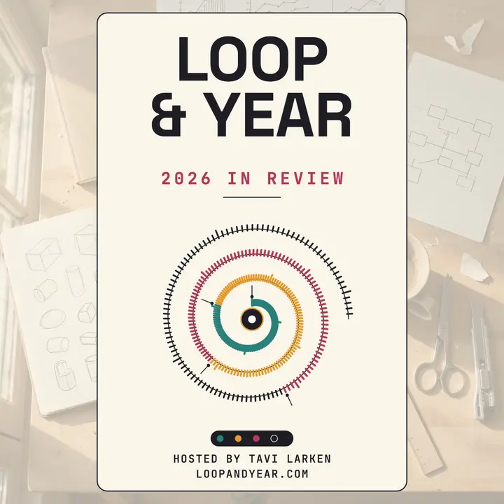 Loop and Year 2026 review cover template