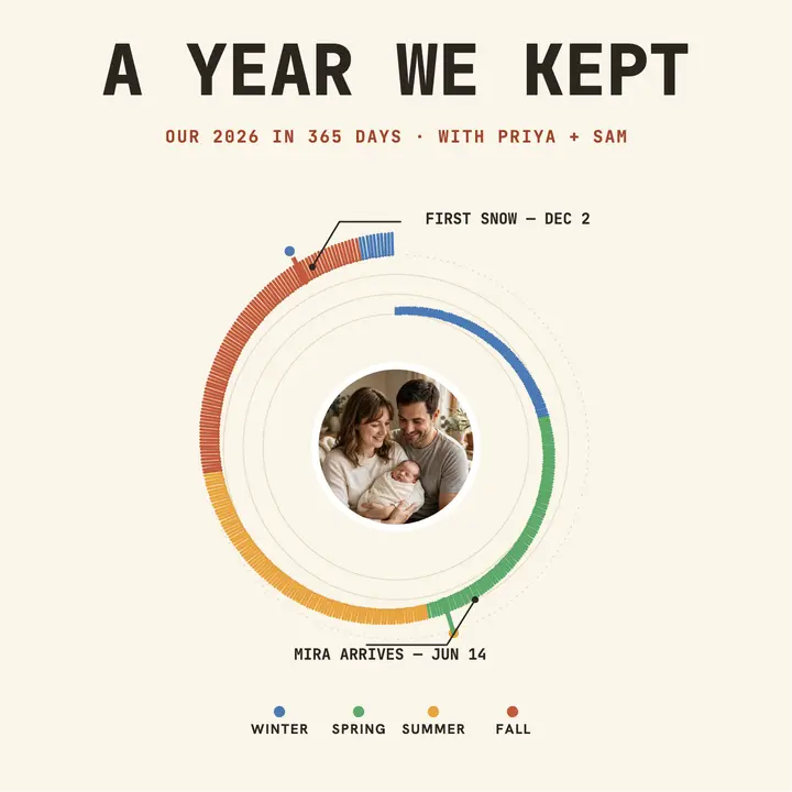 A Year We Kept spiral year review cover template
