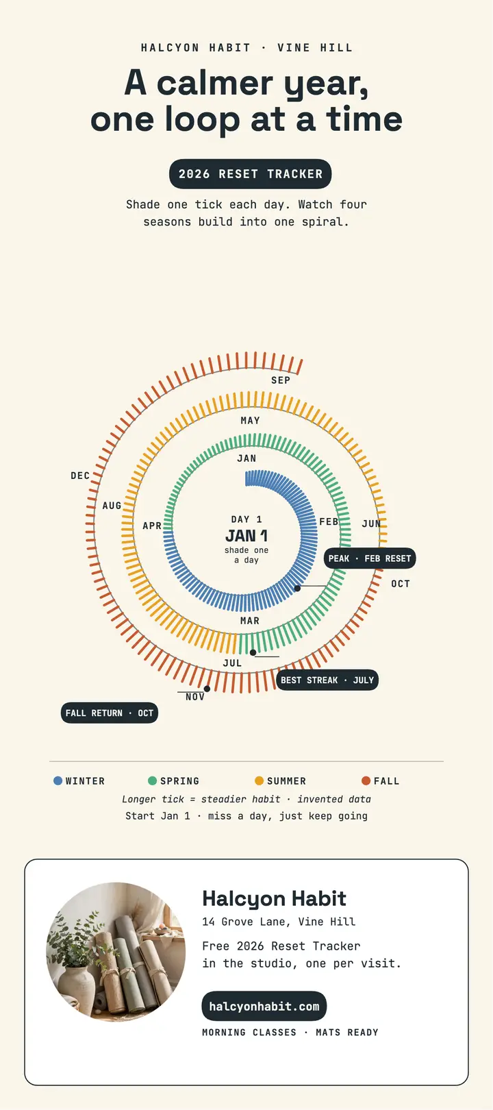 Halcyon Habit spiral year tracker template