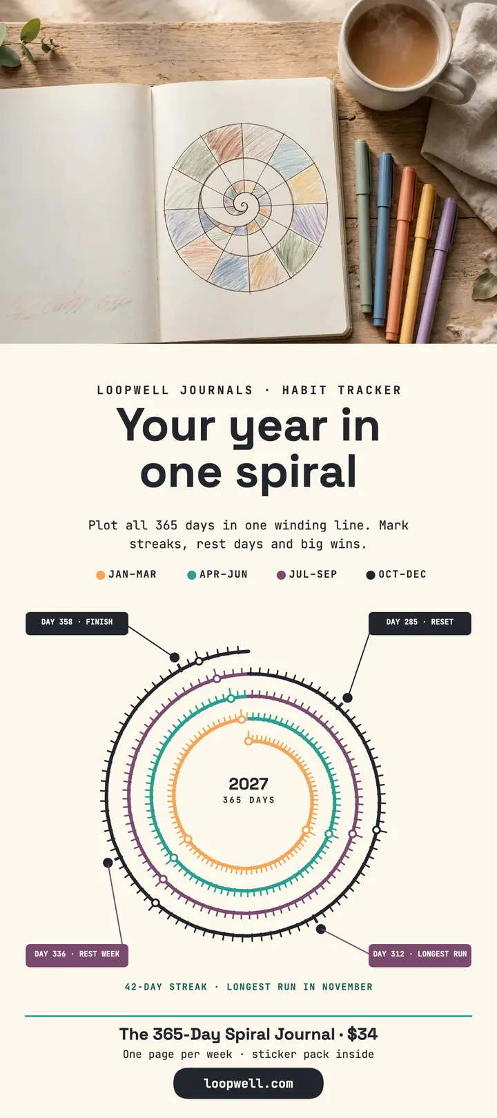 Loopwell spiral year journal rack card template