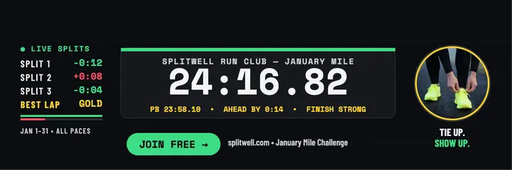 Splitwell January Mile Challenge header template