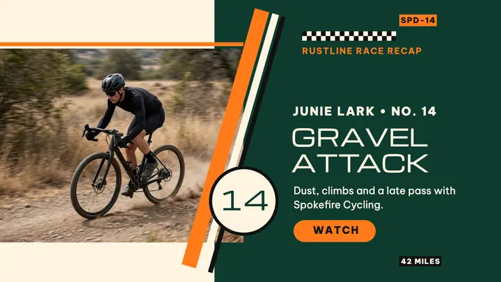 Spokefire gravel race recap thumbnail template
