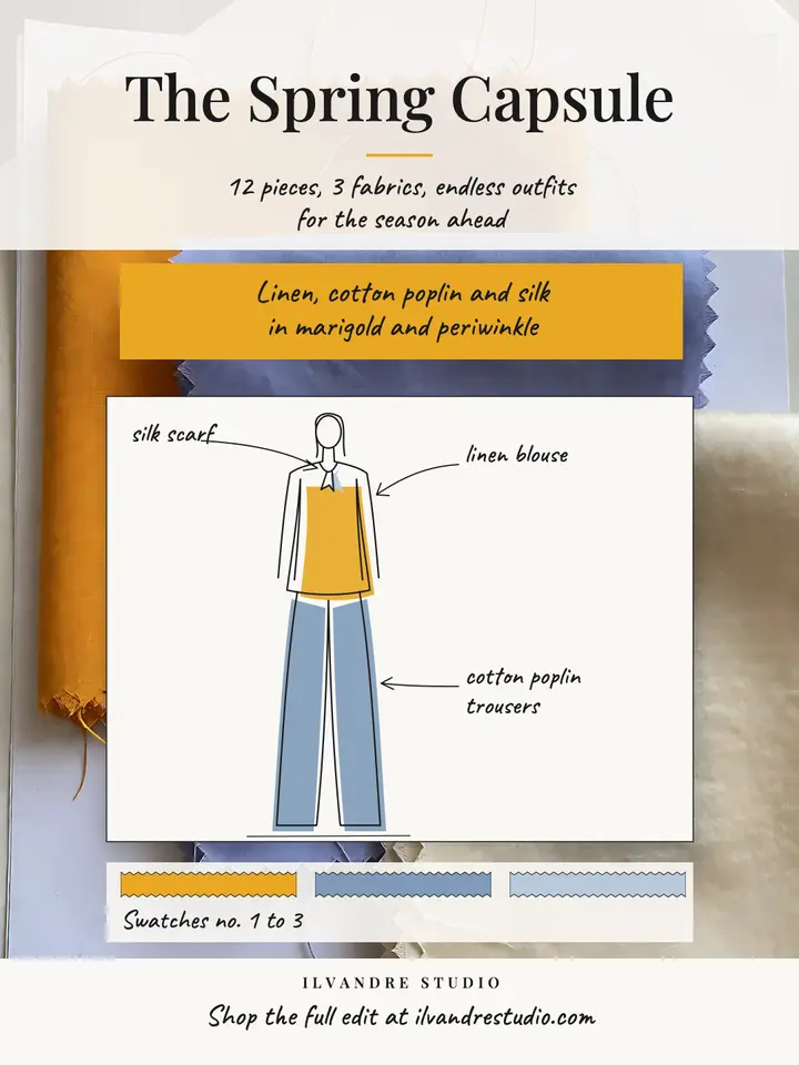 Ilvandre Studio spring capsule croquis lookbook: fashion lookbook post template